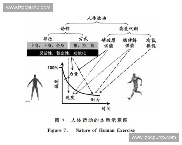 探索运动心理学在提升竞技表现与心理健康中的综合应用路径 探索运动心理学在提升竞技表现与心理健康中的综合应用路径
