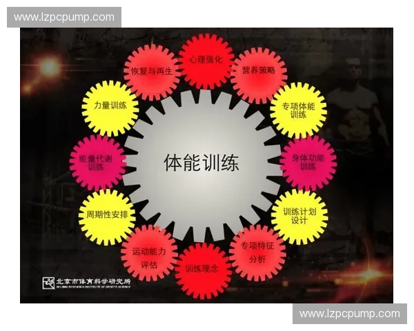 运动心理学视角下的心理训练与竞技表现提升策略探讨