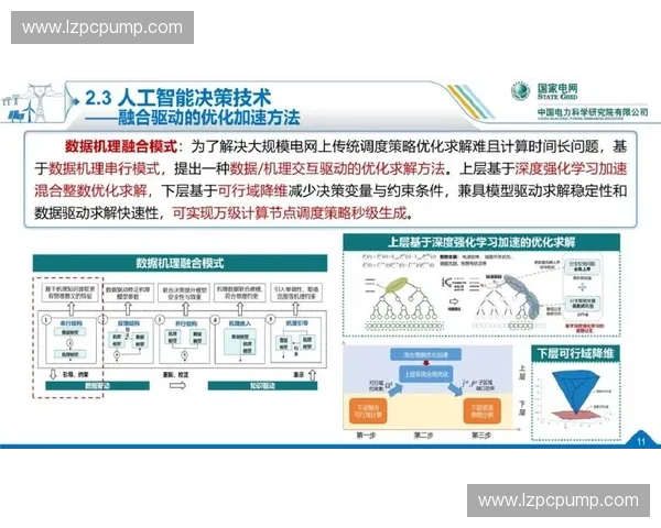 以战术程序为核心构建智能决策系统与行动优化策略探索